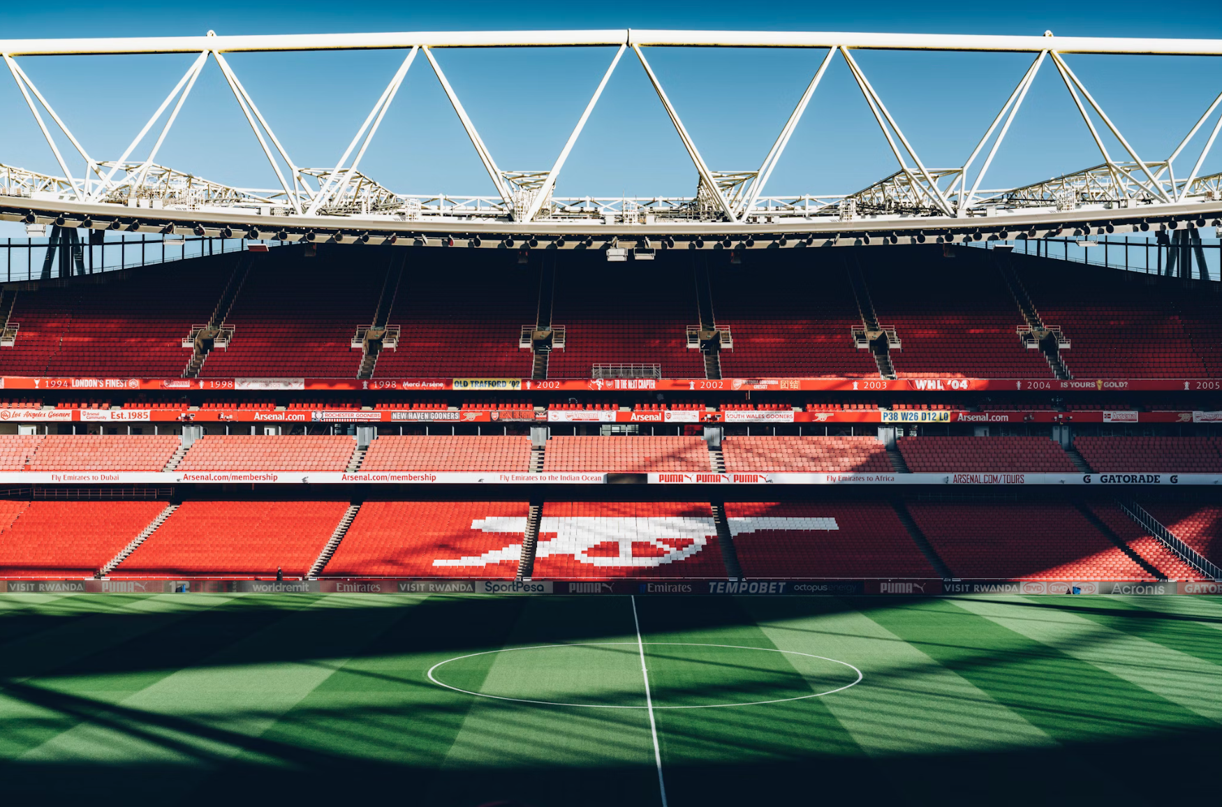 Beginner Tips for Predicting Arsenal Results this Season