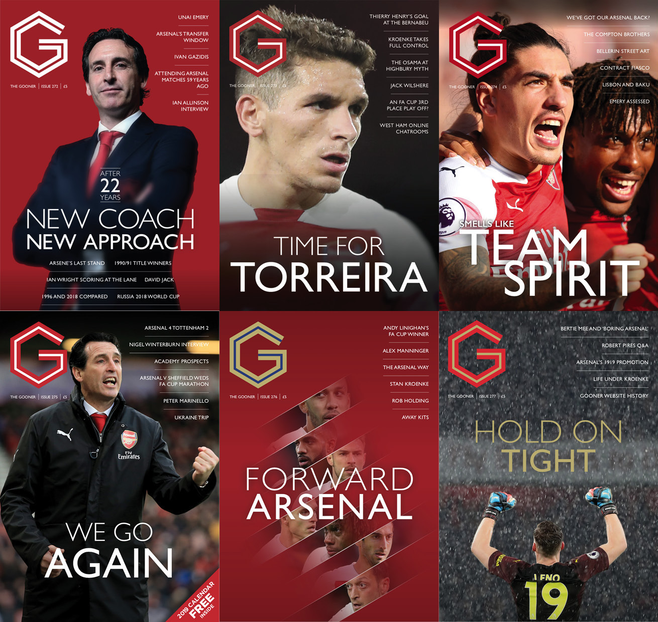 The Gooner Survey 2019 Results – Part Three